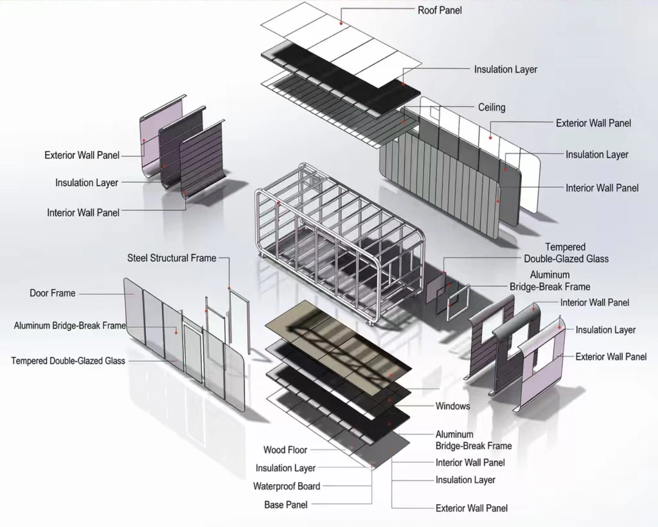 Supplier exploded diagram showing the frame, insulated panels, glazing and floor layers